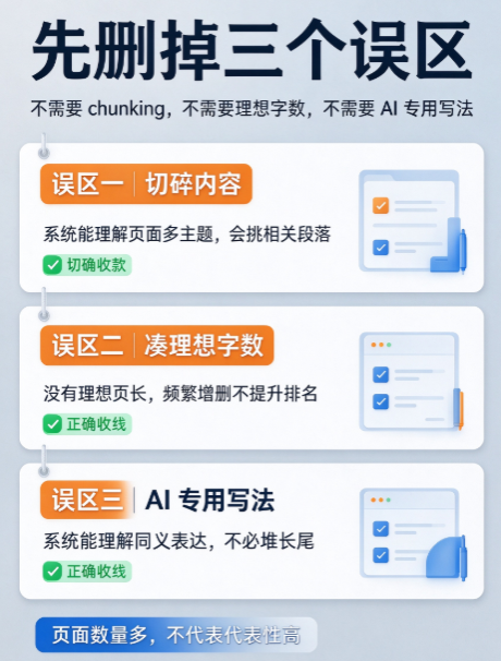 页面怎么改才能被 AI 整段引用